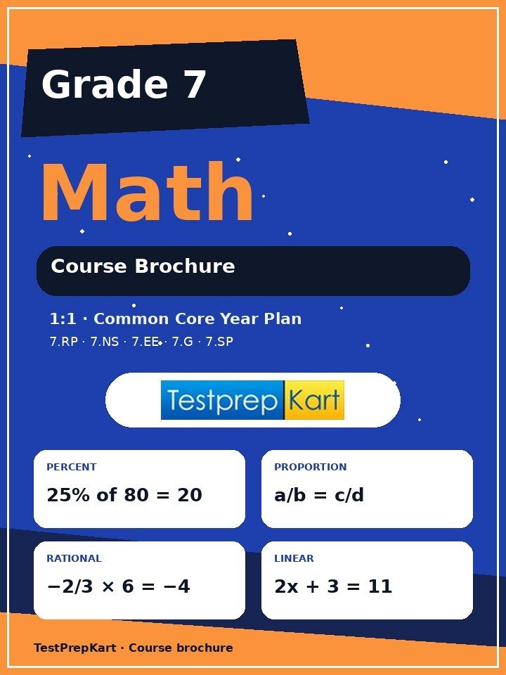 Grade 7 1:1 Math course brochure cover