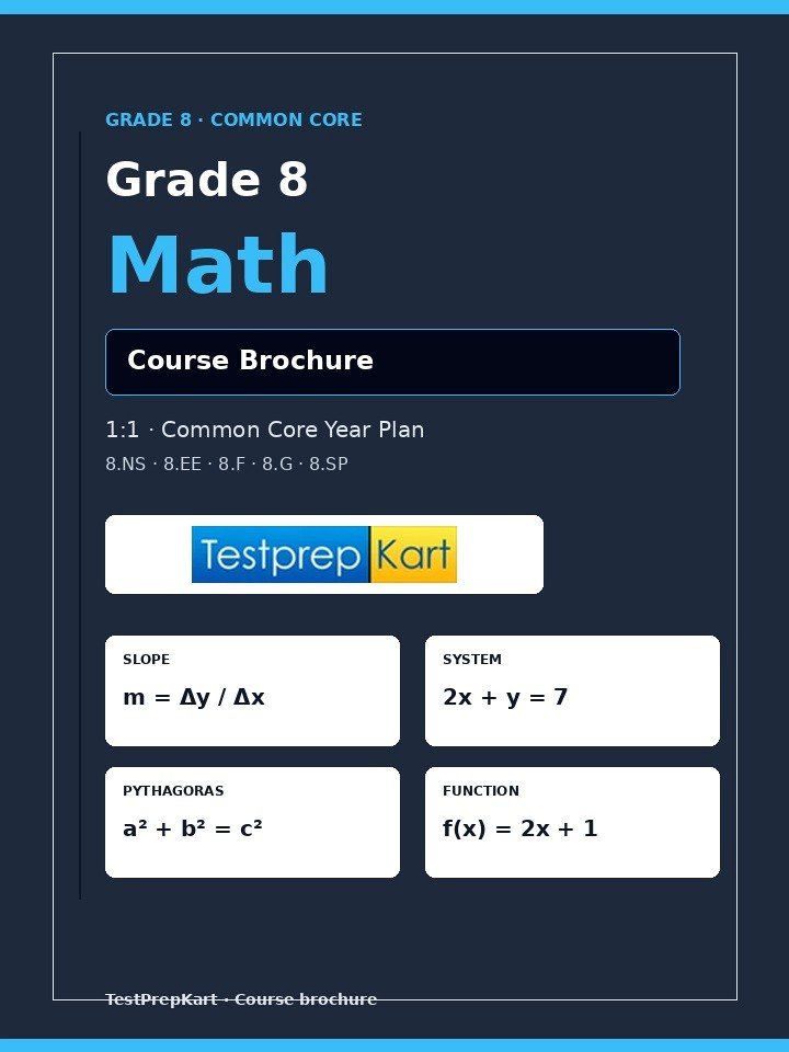 Grade 8 1:1 Math course brochure cover
