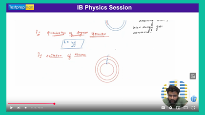 Testprepkart IB DP Tutoring Classes