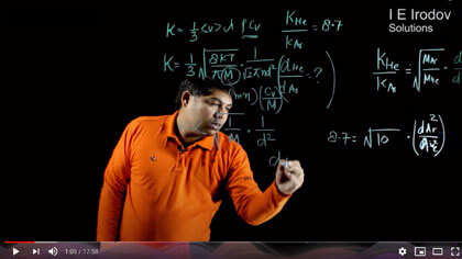 TestprepKart Physics Faculty