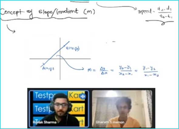 Video Images